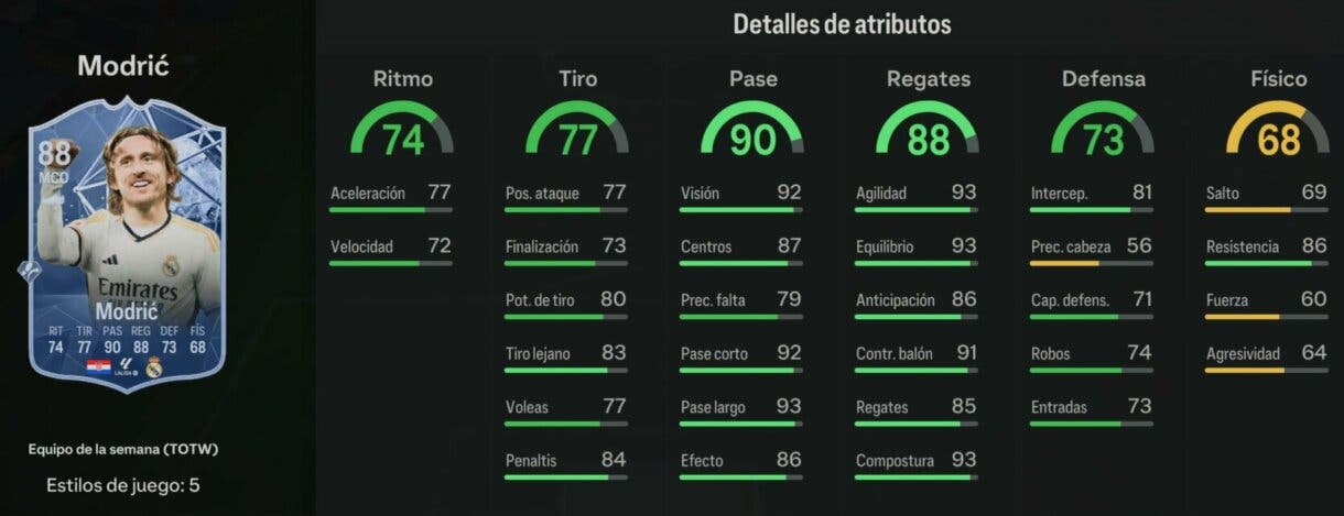 Stats in game Modric IF EA Sports FC 24 Ultimate Team