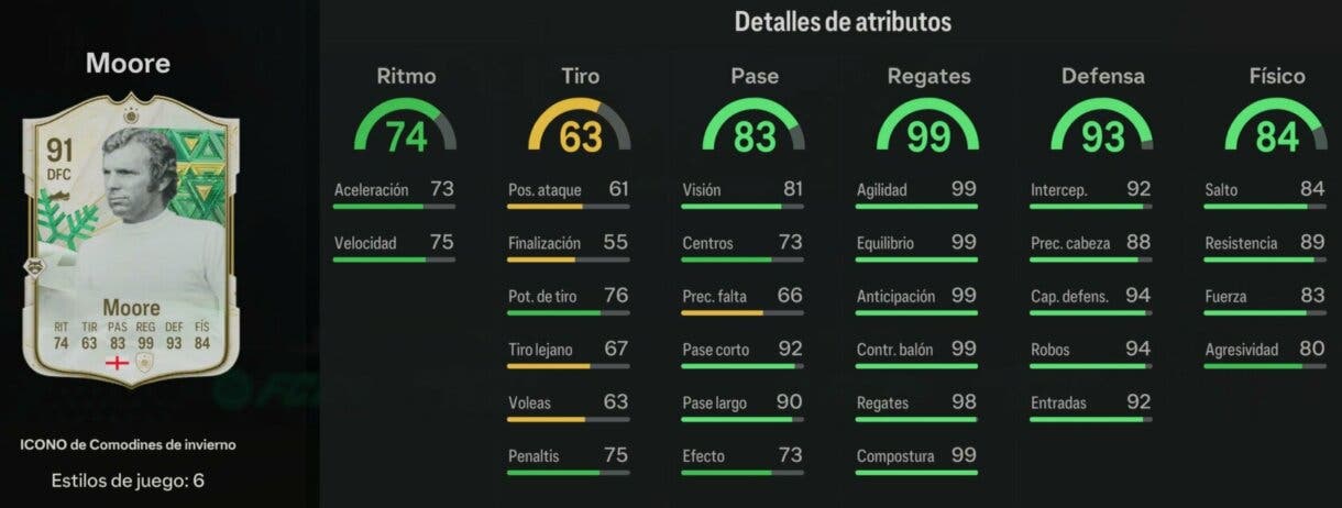 Stats in game Moore Icono Winter Wildcards EA Sports FC 24 Ultimate Team