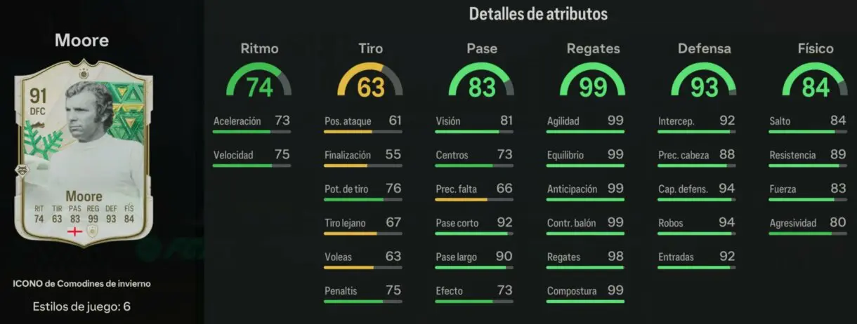 Stats in game Moore Icono Winter Wildcards EA Sports FC 24 Ultimate Team