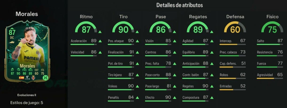 Stats in game Morales IF Evoluciones II EA Sports FC 24 Ultimate Team