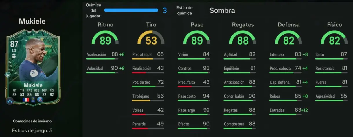 Stats in game Mukiele Winter Wildcards EA Sports FC 24 Ultimate Team