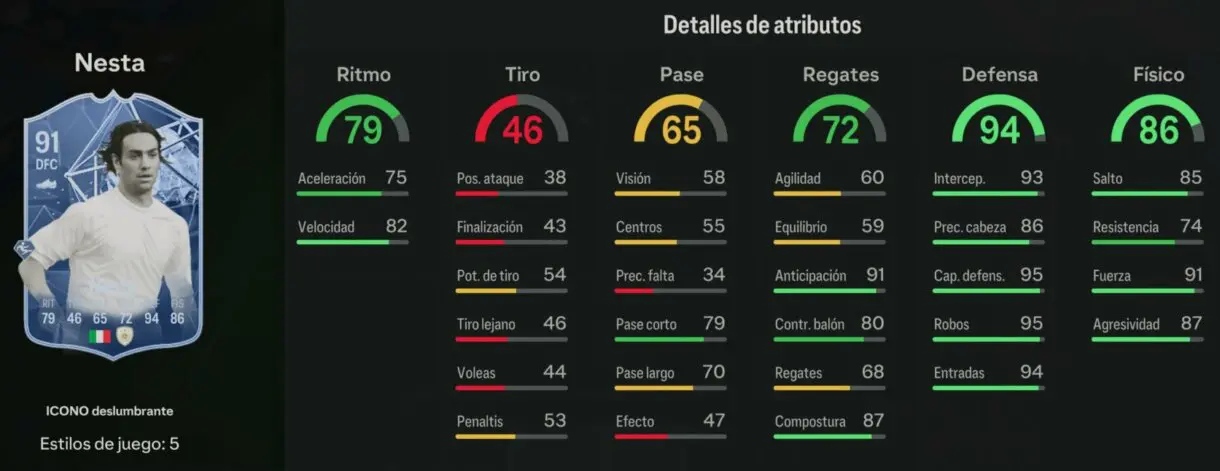 Stats in game Nesta Icono Deslumbrante 91 EA Sports FC 24 Ultimate Team