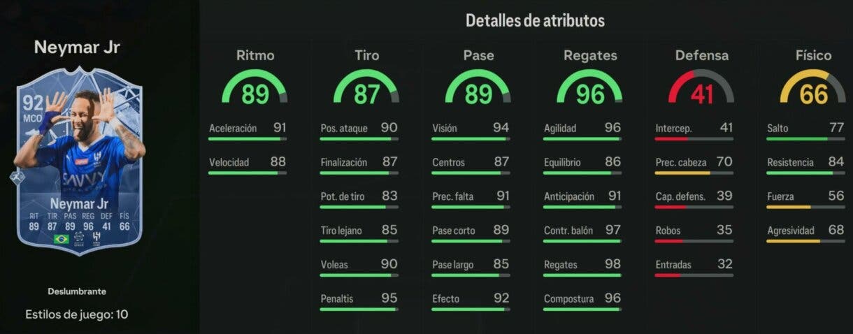 Stats in game Neymar Deslumbrantes 92 EA Sports FC 24 Ultimate Team