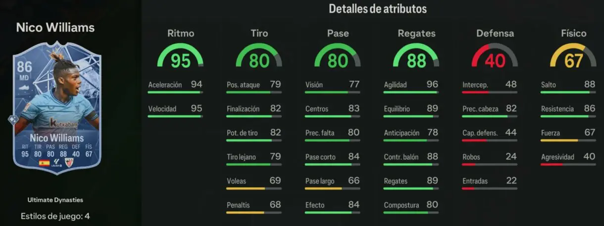 Stats in game Nico Williams Ultimate Dynasties EA Sports FC 24 Ultimate Team