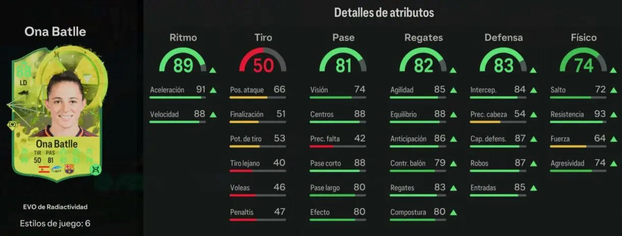 Stats in game Ona Battle EVO de Radiactividad EA Sports FC 24 Ultimate TReam