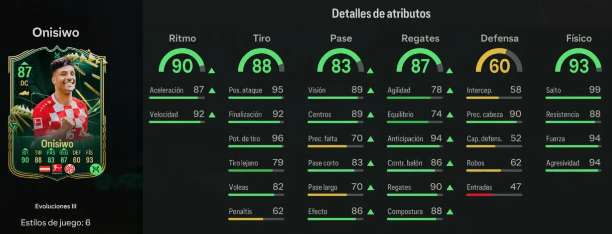Stats in game Onisiwo Dúos Dinámicos EA Sports FC 24 Ultimate Team
