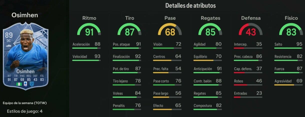 Stats in game Osimhen IF EA Sports FC 24 Ultimate Team