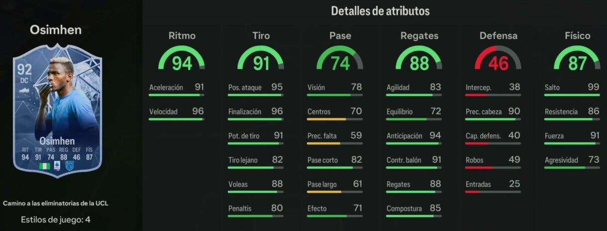 Stats in game Osimhen RTTK 90 EA Sports FC 24 Ultimate Team