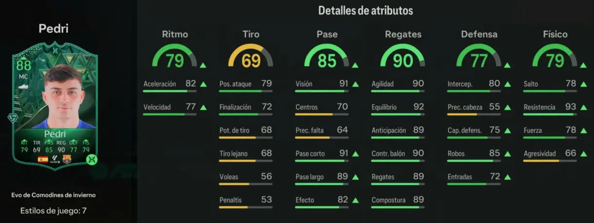 Stats in game Pedri Evo de Comodines de invierno EA Sports FC 24 Ultimate Team