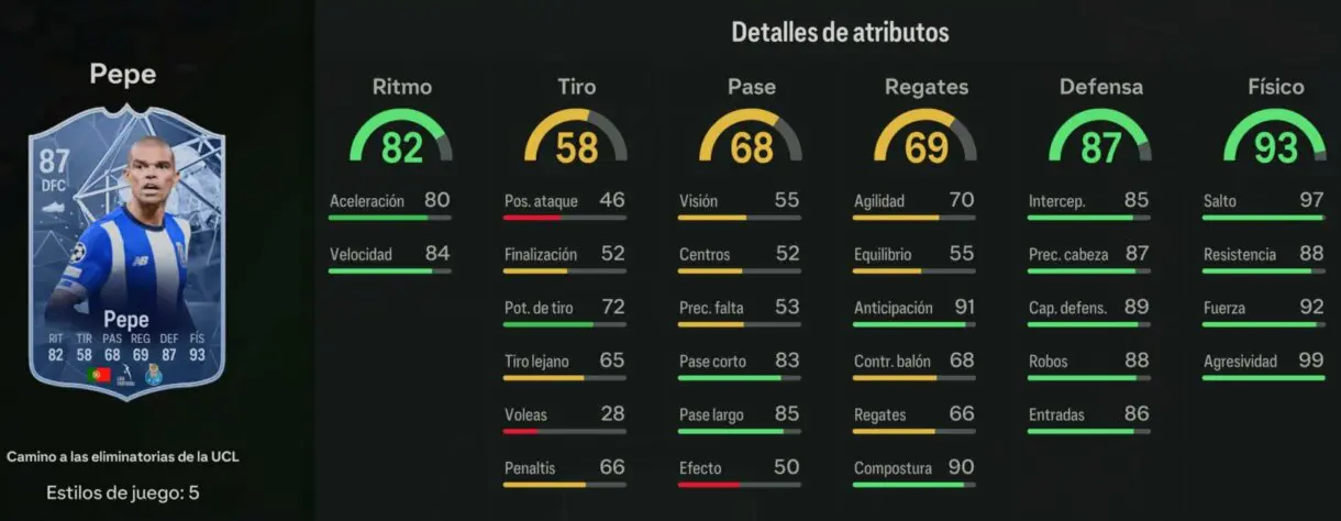Stats in game Pepe RTTK 90 EA Sports FC 24 Ultimate Team