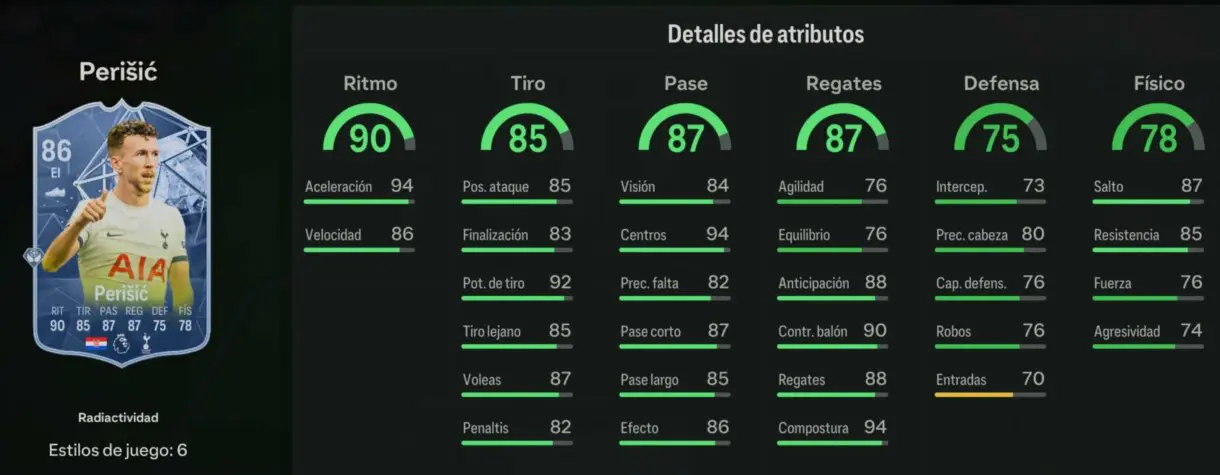 Stats in game Perisic Radiactividad EA Sports FC 24 Ultimate Team
