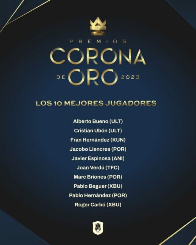 mejores jugadores Premios Corona de Oro kings league