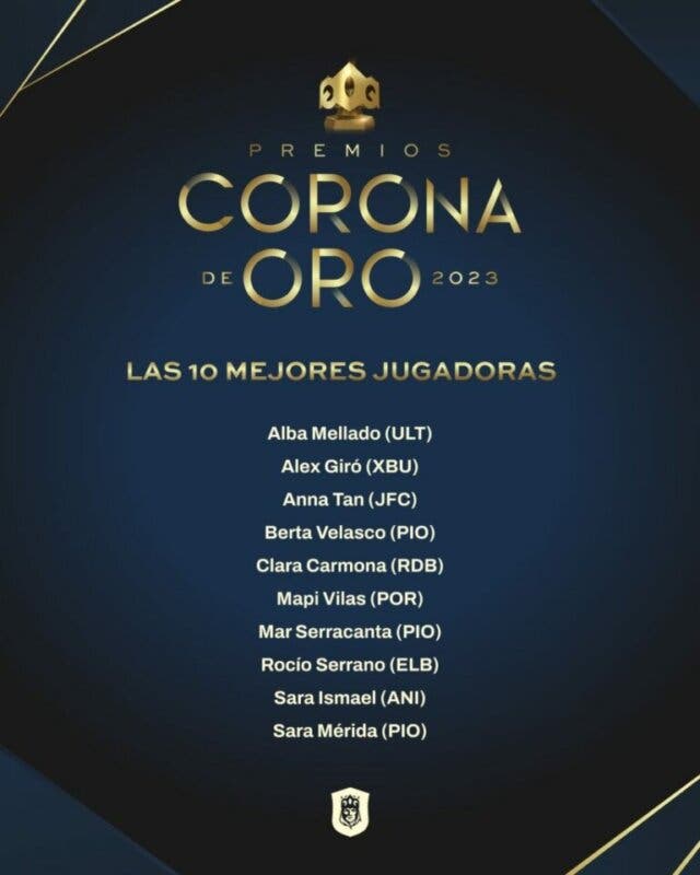 mejores jugadoras Premios Corona de Oro kings league