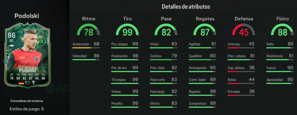 Stats in game Podolski Winter Wildcards EA Sports FC 24 Ultimate Team