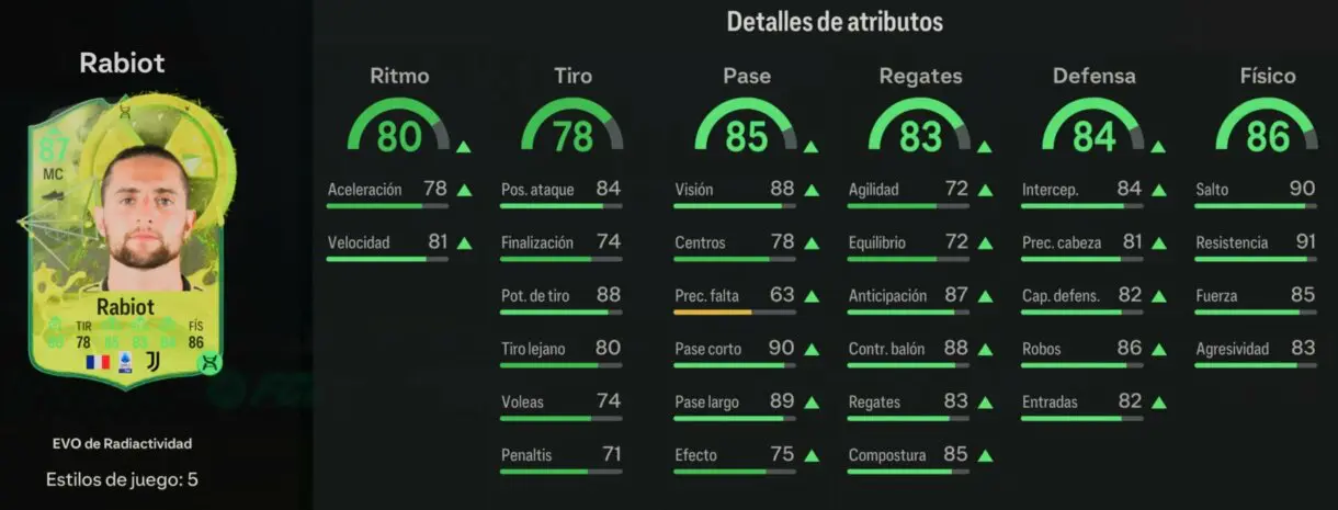 Stats in game Rabiot EVO de Radioactividad EA Sports FC 24 Ultimate Team