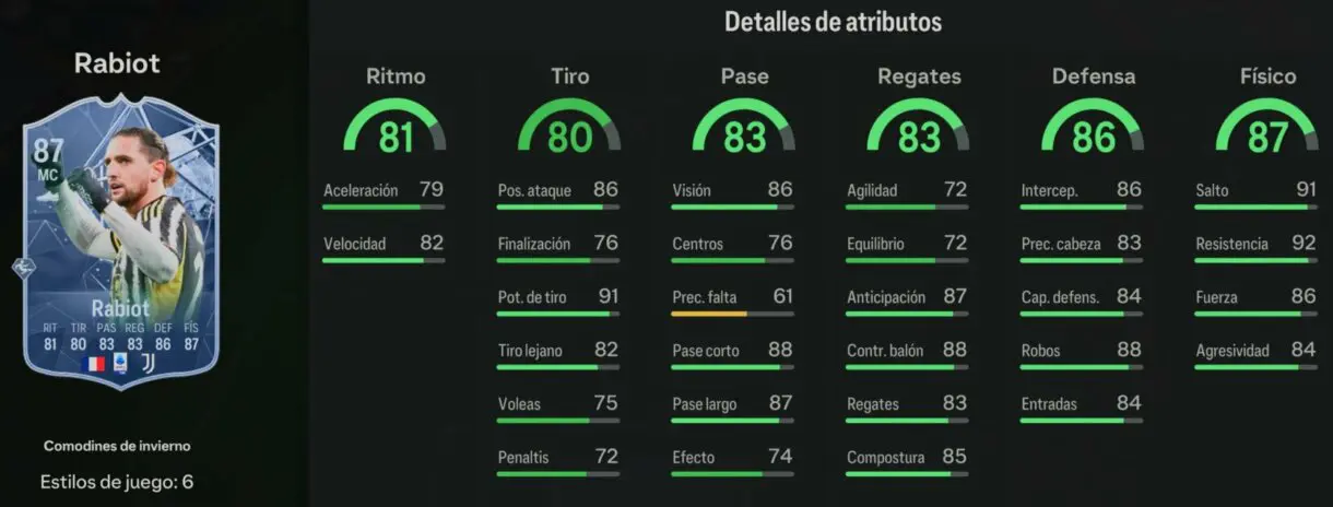 Stats in game Rabiot Winter Wildcards EA Sports FC 24 Ultimate Team