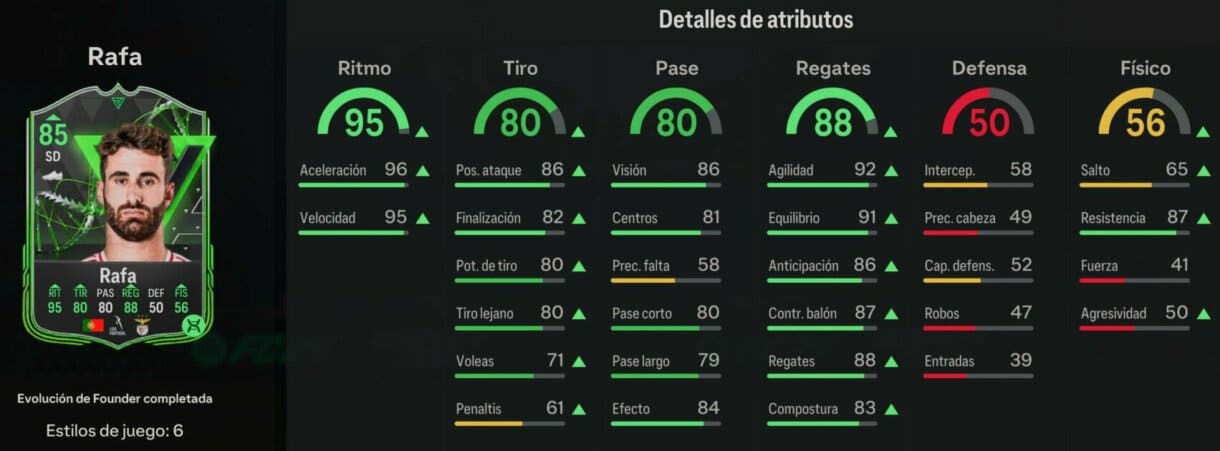 Stats in game Rafa oro Evolución de Founder completada EA Sports FC 24 Ultimate Team