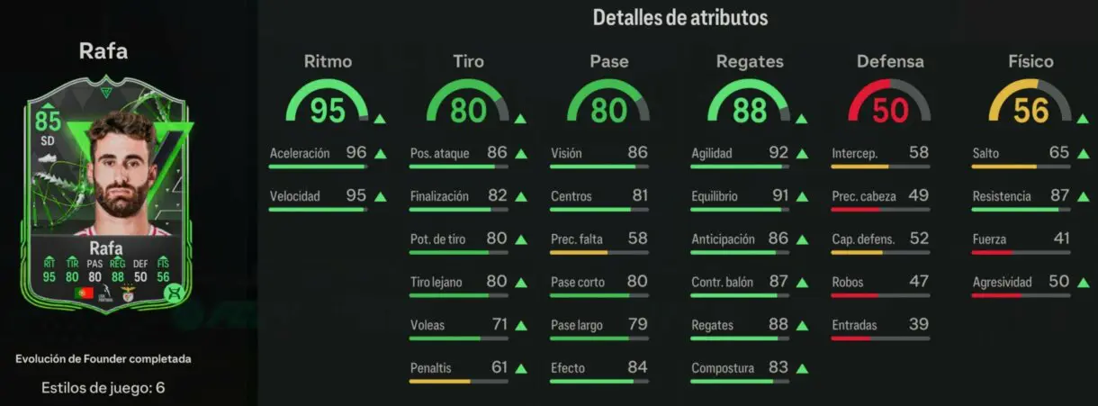 Stats in game Rafa oro Evolución de Founder completada EA Sports FC 24 Ultimate Team