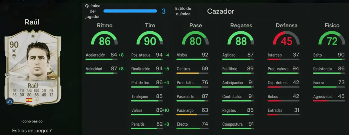 Stats in game Raúl Icono básico EA Sports FC 24 Ultimate Team