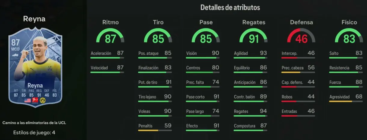 Stats in game Reyna RTTK 87 EA Sports FC 24 Ultimate Team