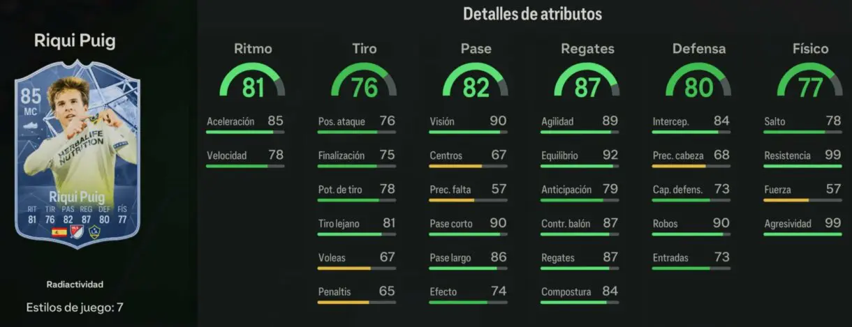 Stats in game Riqui Puig Radiactividad EA Sports FC 24 Ultimate Team
