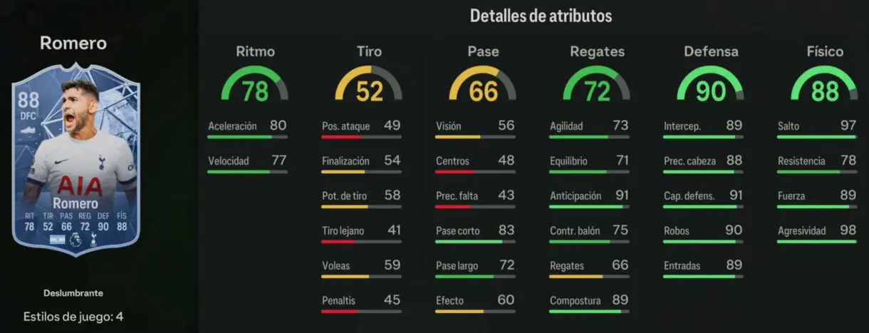 Stats in game Cristian Romero Deslumbrantes 88 EA Sports FC 24 Ultimate Team