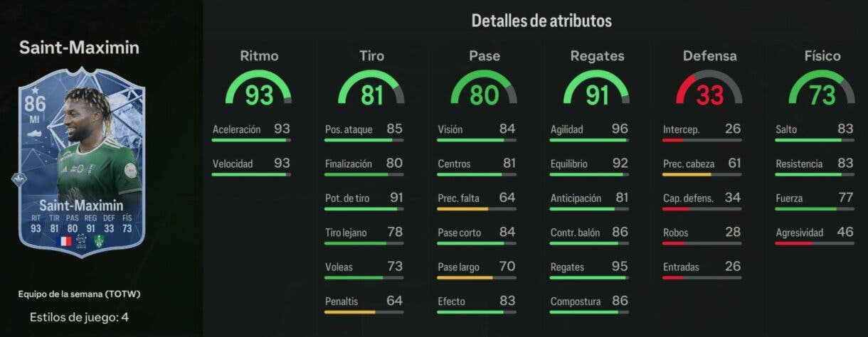 Stats in game Saint-Maximin IF EA Sports FC 24 Ultimate Team