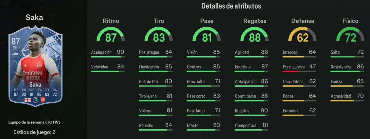 Stats in game Saka IF EA Sports FC 24 Ultimate Team