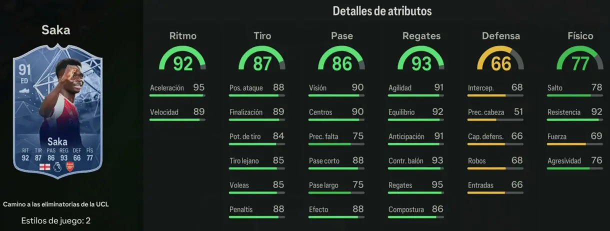Stats in game Saka RTTK 91 EA Sports FC 24 Ultimate Team