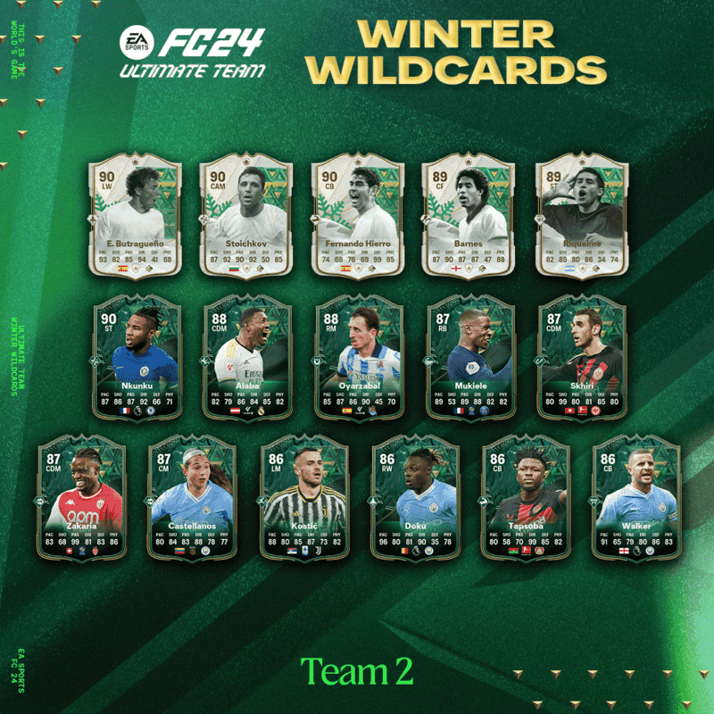 Diseño con todas las cartas del segundo equipo Winter Wildcards de EA Sports FC 24 Ultimate Team