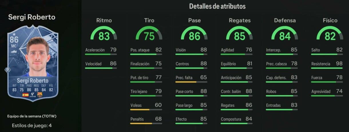 Stats in game Sergi Roberto IF EA Sports FC 24 Ultimate Team