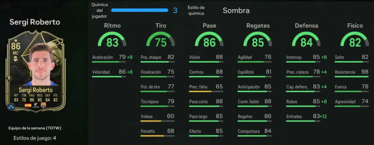 Stats in game Sergi Roberto IF EA Sports FC 24 Ultimate Team
