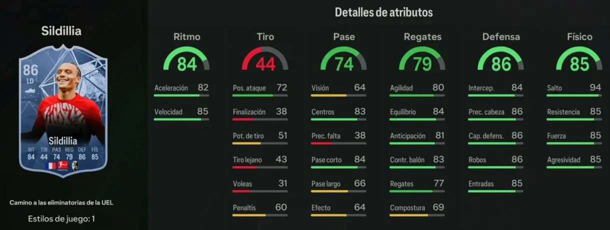 Stats in game Sildillia RTTK 86 EA Sports FC 24 Ultimate Team