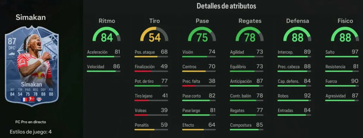 Stats in game Simakan FC PRO LIVE 87 EA Sports FC 24 Ultimate Team