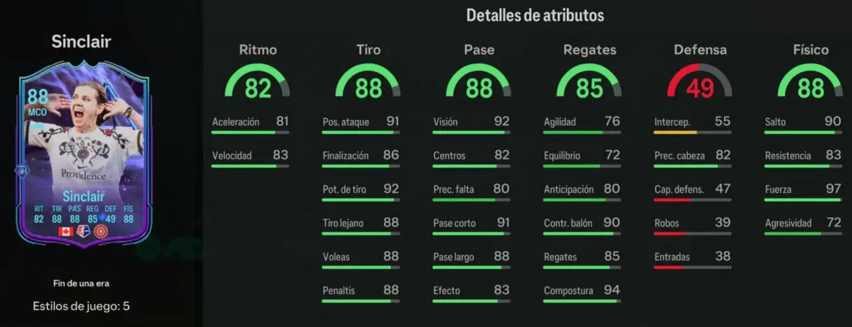 Stats in game Sinclair Fin de Una Era EA Sports FC 24 Ultimate Team