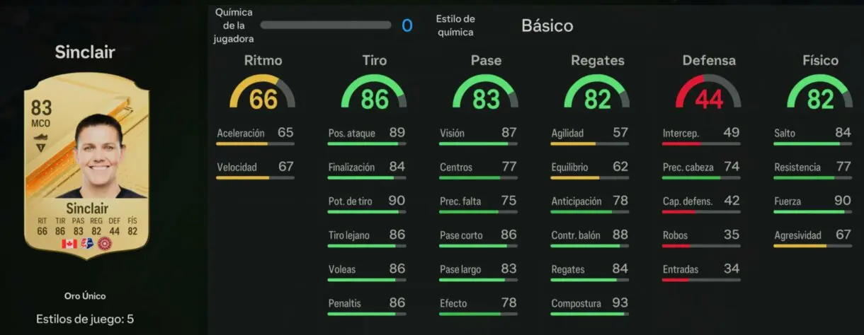 Stats in game Sinclair oro EA Sports FC 24 Ultimate Team