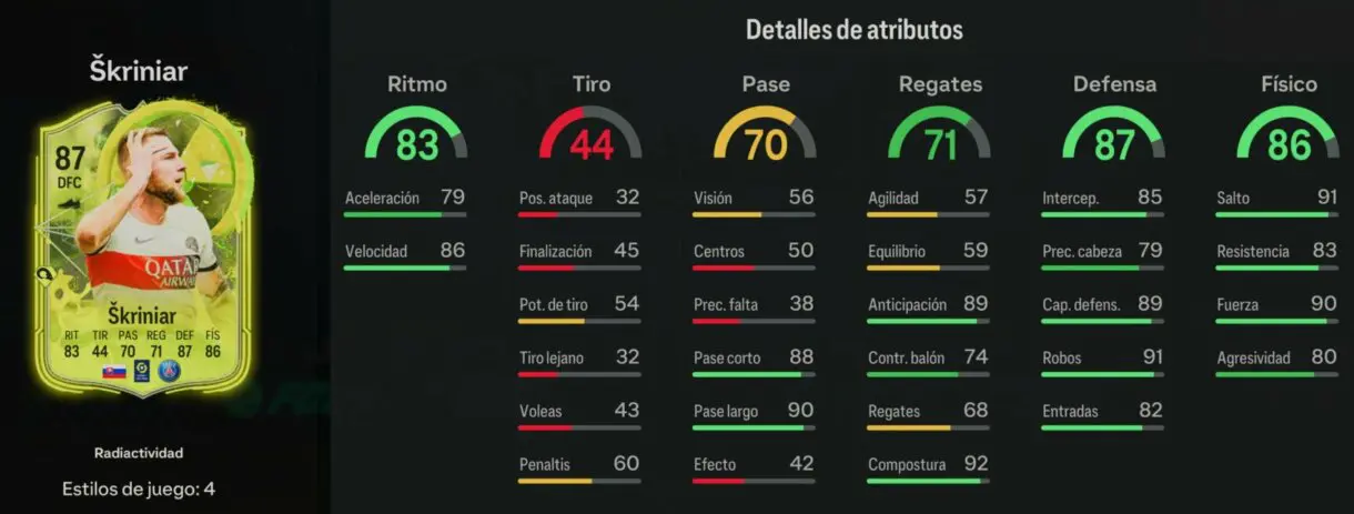 Stats in game Skriniar Radioactividad EA Sports FC 24 Ultimate Team