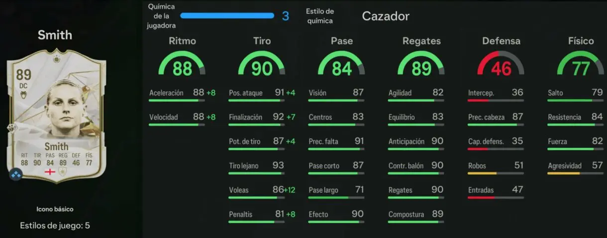 Stats in game Smith Icono básico EA Sports FC 24 Ultimate Team
