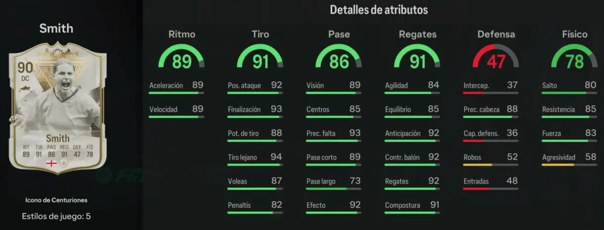 Stats in game Smith Icono de Centuriones EA Sports FC 24 Ultimate Team