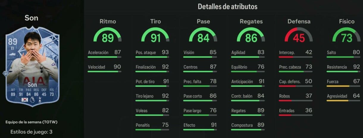 Stats in game Son SIF EA Sports FC 24 Ultimate Team