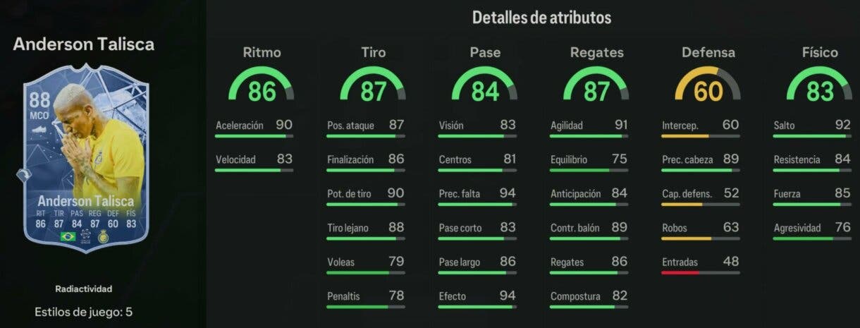 Stats in game Anderosn Talisca Radiactividad EA Sports FC 24 Ultimate Team