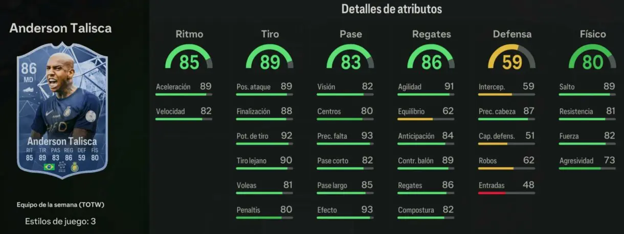 Stats in game Talisca SIF EA Sports FC 24 Ultimate Team