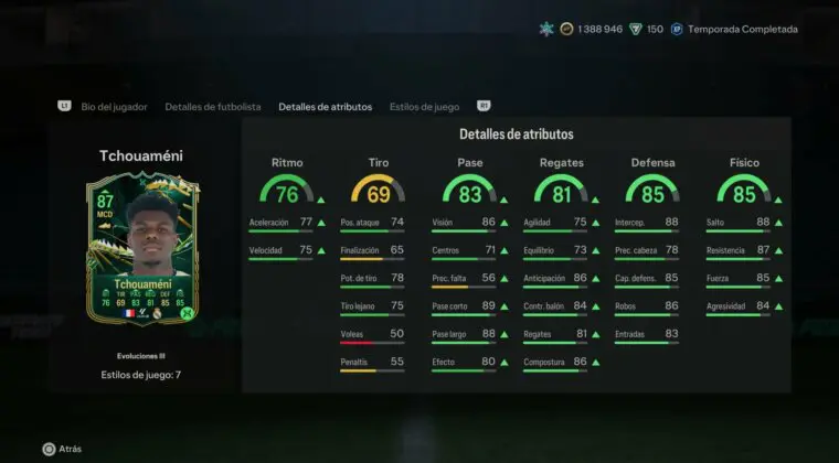 Imagen de EA Sports FC 24: nueva Evolución "Comandante del campo" que podría completarse dos veces