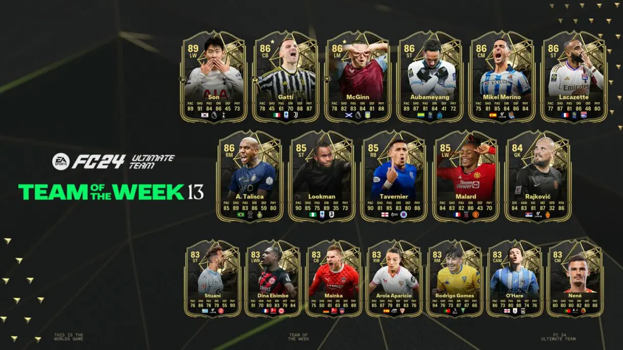 Diseño con todos los IFs del TOTW 13 de EA Sports FC 24 Ultimate Team