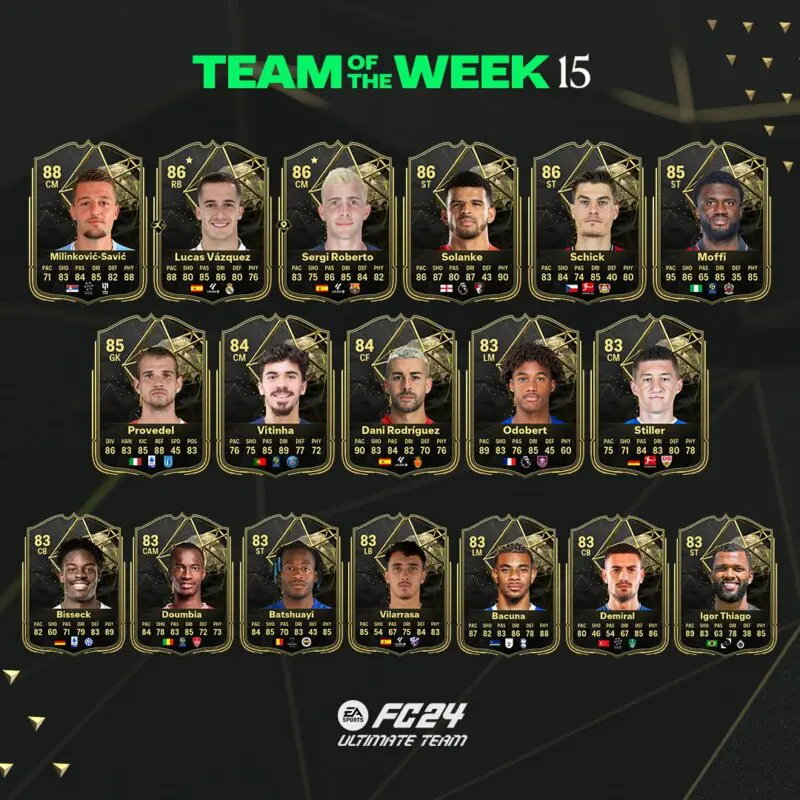 Diseño con todas las cartas del TOTW 15 de EA Sports FC 24 Ultimate Team
