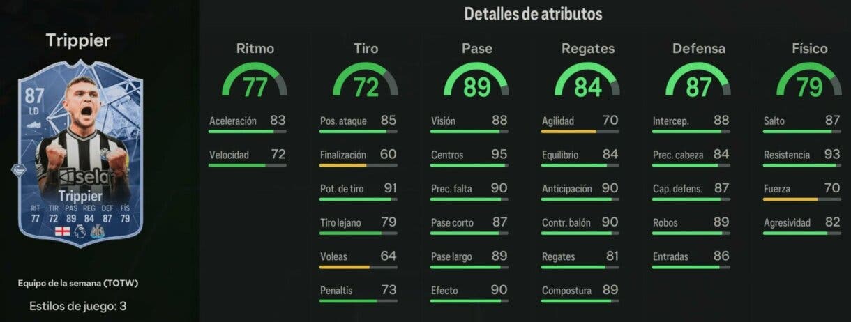 Stats in game Trippier SIF EA Sports FC 24 Ultimate Team