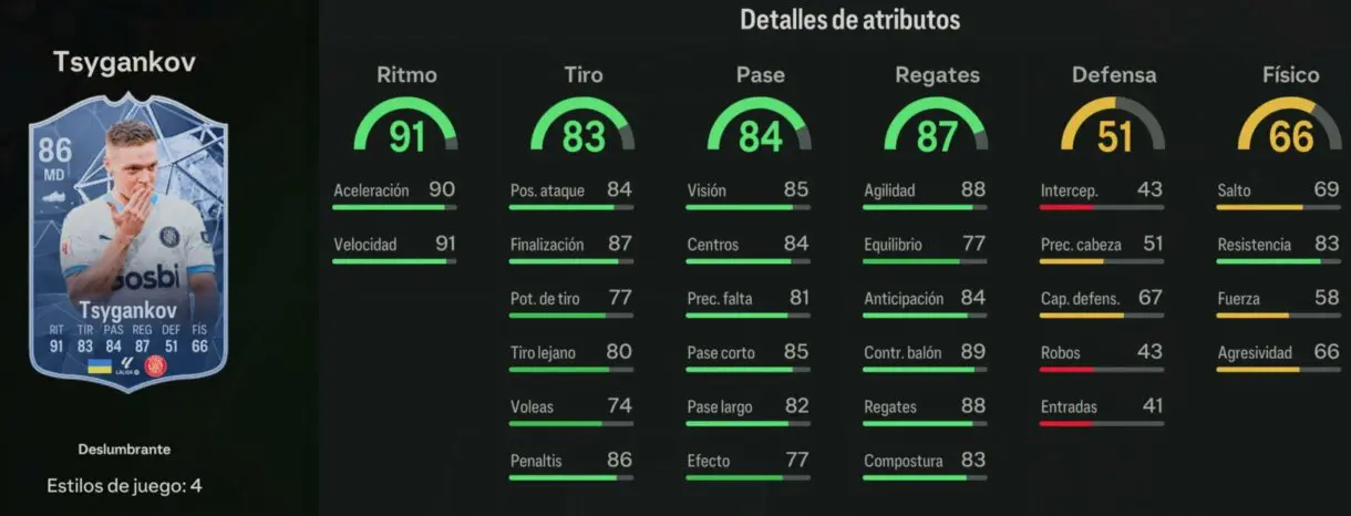 Stats in game Tsygankov Deslumbrante 86 EA Sports FC 24 Ultimate Team