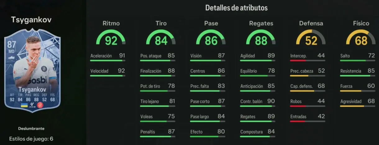 Stats in game Tsygankov Deslumbrante 87 EA Sports FC 24 Ultimate Team