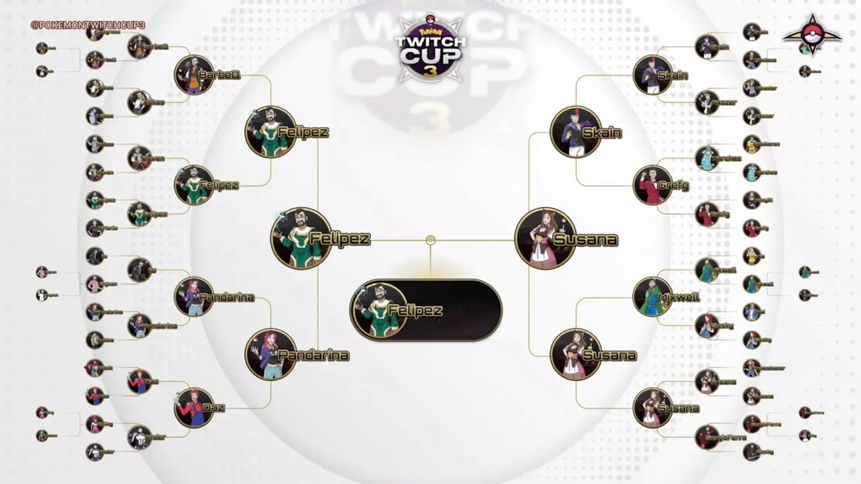 Pokémon Twitch Cup 3