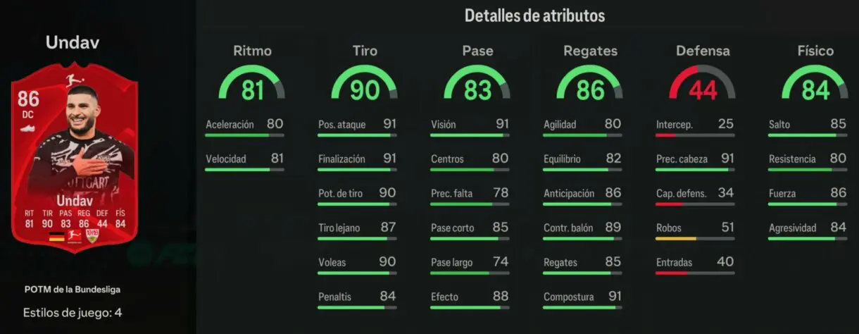 Stats in game Undav POTM de la Bundesliga EA Sports FC 24 Ultimate Team